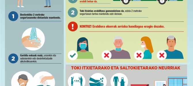 CORONAVIRUS: EL RETO CONTINUA    KORONABIRUSA: ERRONKAK DARRAI