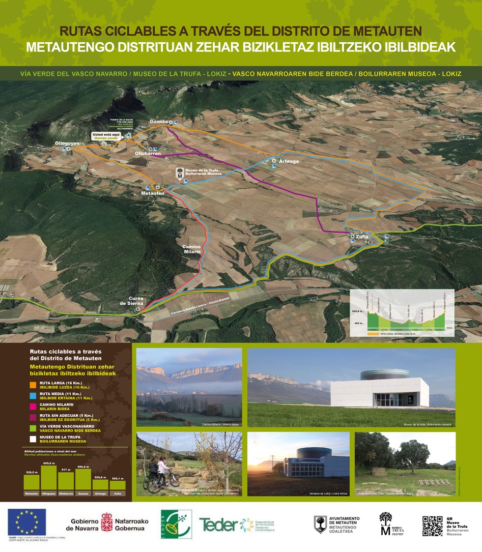 RUTA CICLABLE INTERPUEBLOS EN EL VALLE DE METAUTEN